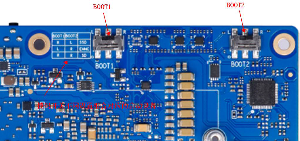 boot开关