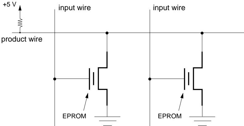 EPROM Programmable Switches